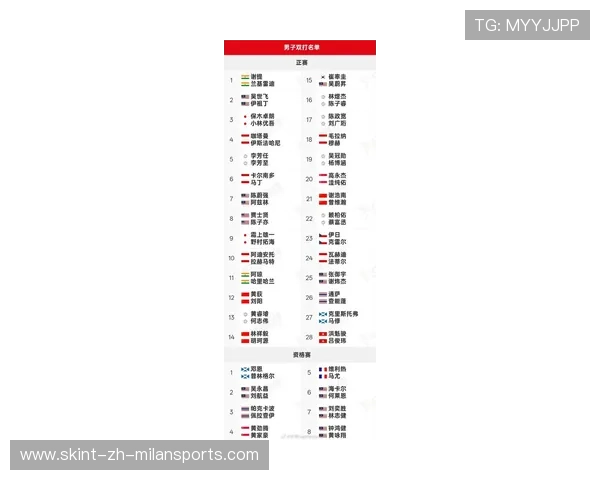 2026年羽毛球全国青训选拔赛优秀选手名单公布,羽毛球参赛名单 2026年羽毛球全国青训选拔赛优秀选手名单公布,羽毛球参赛名单